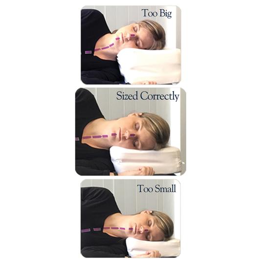 Therapeutica Orthopedic Sleeping Pillow, Helps Spinal Alignment & Neck  Support- Firm, XLarge