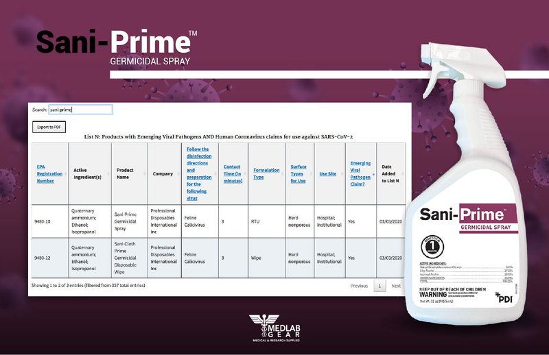 PDI Sani-Prime Germicidal Spray (32 oz)